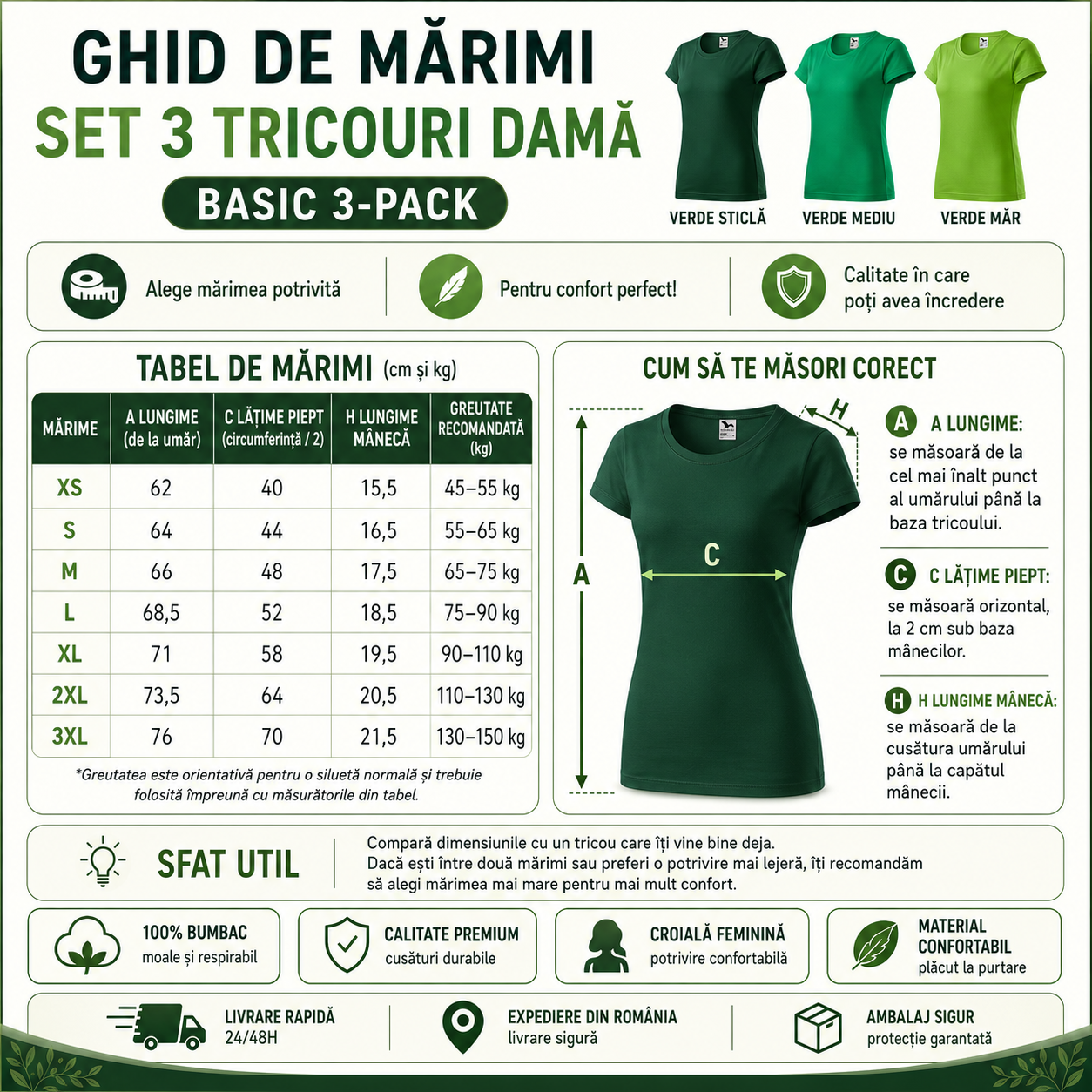 Set tricouri basic damă verzi bumbac 100% clasic casual